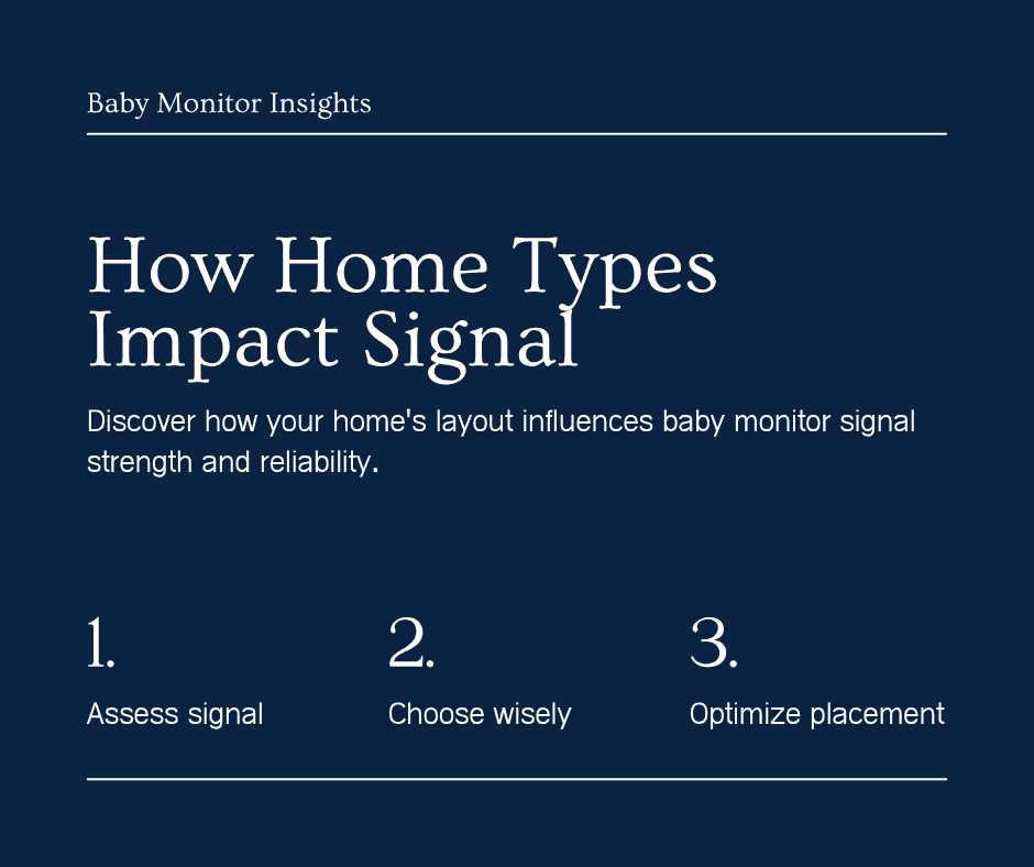 Baby monitor set up guide for UK homes — signal loss and home type comparison