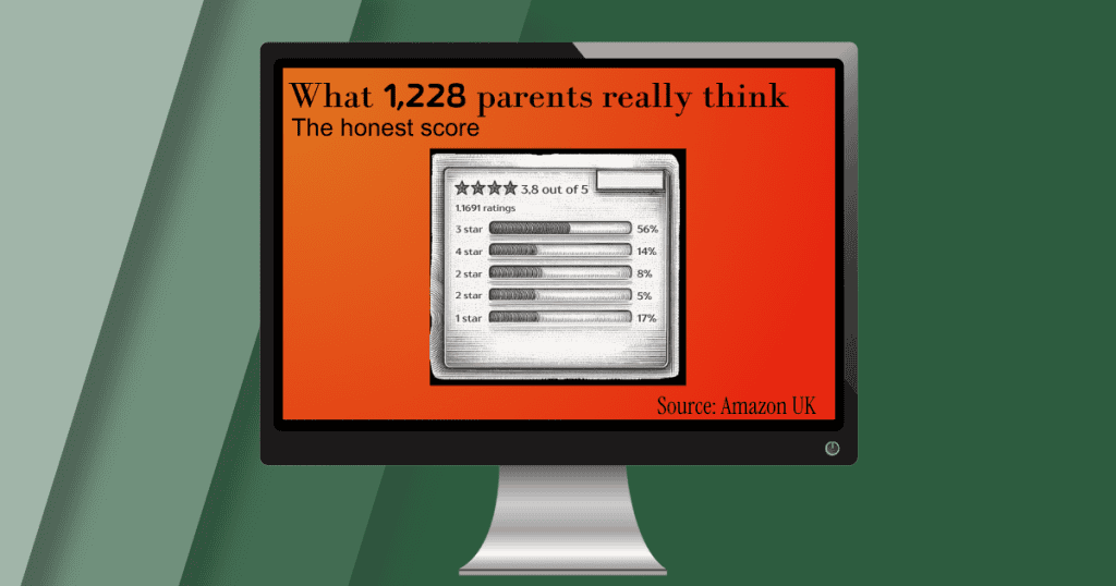 Motorola AM21 Amazon UK ratings — 3.8 stars from 1,690 parents