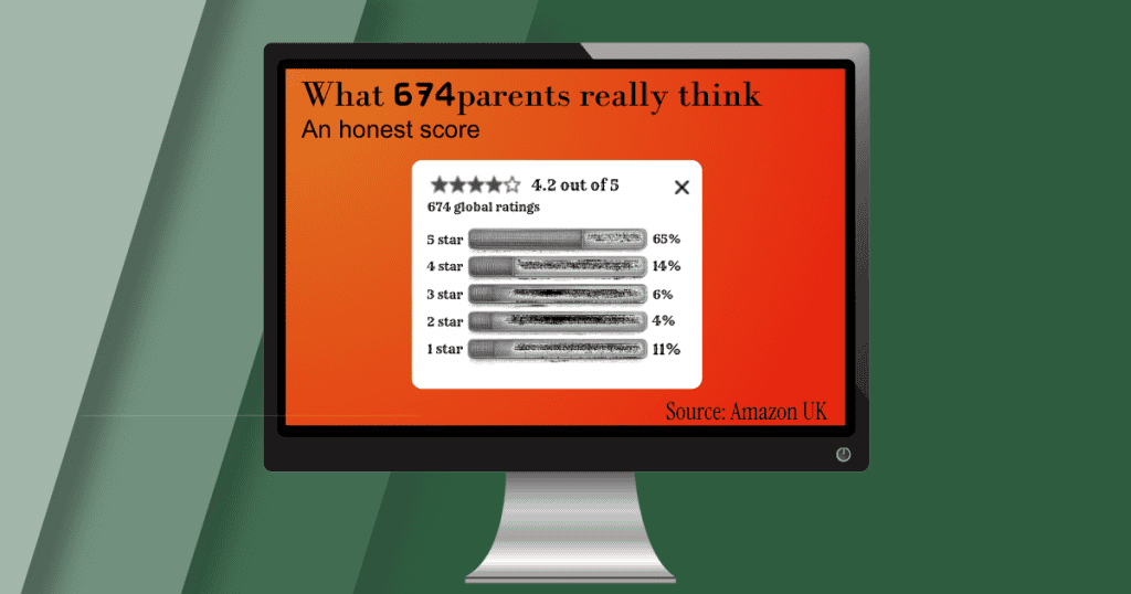 Amazon UK rating breakdown for the VTech VM3250 baby monitor — 4.2 out of 5 from 674 verified reviews